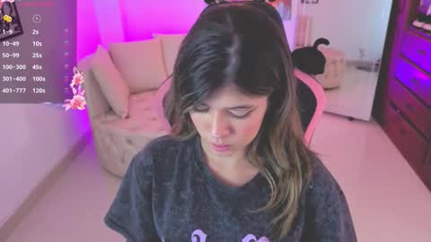 Snapshot of nataasha___ chatting on 12/01/25, 04:06 NATASHA online show from 12/01/25, 04:06