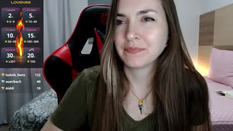 Ann online show from 03/13/26, 08:32