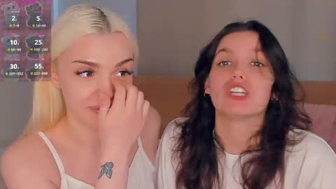 Histori online show from 04/17/26, 07:22