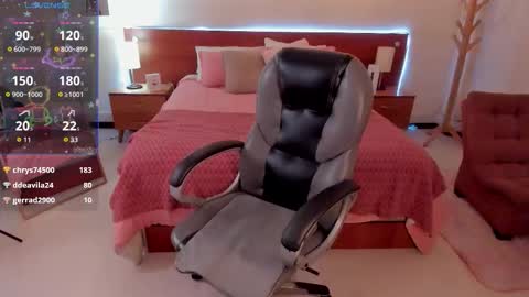 Sarah  online show from 03/10/26, 03:33