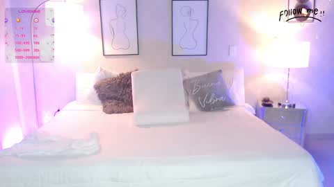 Sandra online show from 02/13/26, 12:01