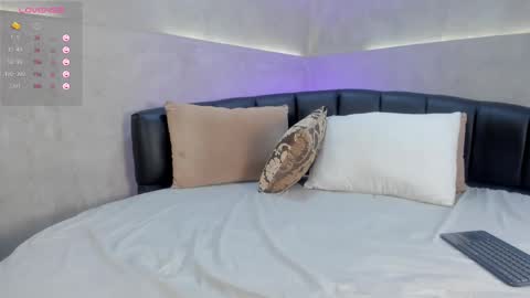 Nicol Lopez online show from 03/08/25, 12:00