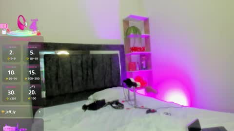 Nicol online show from 03/21/26, 03:33