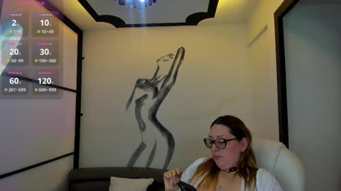 Anni online show from 02/27/25, 04:31