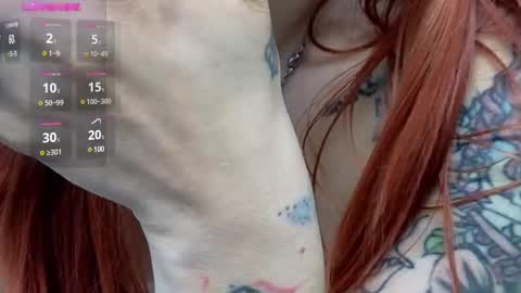 Snapshot of ninaa_fox chatting on 01/29/25, 05:02 Ninaa fox online show from 01/29/25, 05:02
