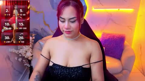 Noa  online show from 03/21/26, 07:06