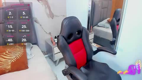 noraloux1 online show from 09/13/25, 02:55