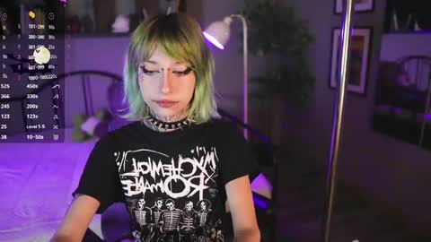 Nyx Doll online show from 04/30/26, 05:36