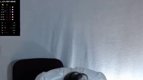 Oh xxxLt4 online show from 02/16/26, 02:02