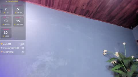 THE MONSTER COCK OLIVER online show from 01/20/25, 10:15