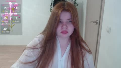  MellY  online show from 04/08/26, 07:36