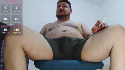 Bear Gael online show from 10/05/25, 05:44