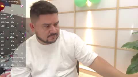 Bear Gael online show from 05/02/26, 05:29