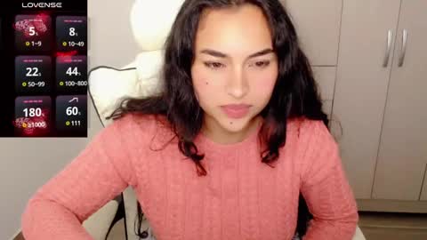 Snapshot of p_o_l_e_t_t chatting on 02/23/25, 02:29 Jane online show from 02/23/25, 02:29