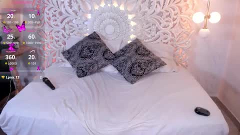 PaIIgePeach online show from 02/28/26, 05:58