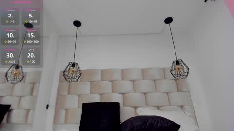 Snapshot of pandor_ahot chatting on 01/30/25, 05:06 pandora online show from 01/30/25, 05:06