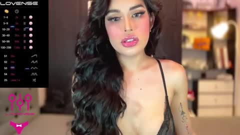 Snapshot of paradiseoflustxxx chatting on 01/21/25, 10:19 xxx online show from 01/21/25, 10:19