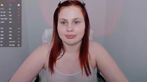 Snapshot of patricia__perez chatting on 02/28/26, 11:44 Pat online show from 02/28/26, 11:44