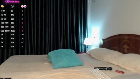 Snapshot of pervjuly chatting on 12/19/24, 06:23 im Ju PVT IS OPEN -- LUSH IS ON online show from 12/19/24, 06:23