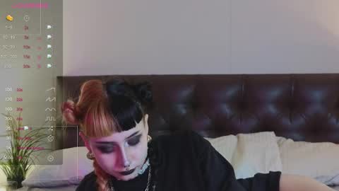 Candytrain online show from 11/24/25, 03:01