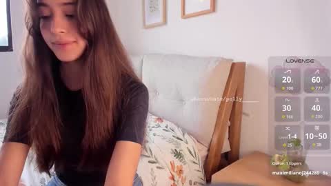 Polly online show from 03/06/26, 02:57