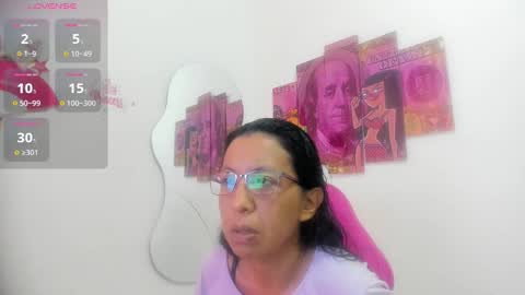 Princessa online show from 02/04/26, 01:50