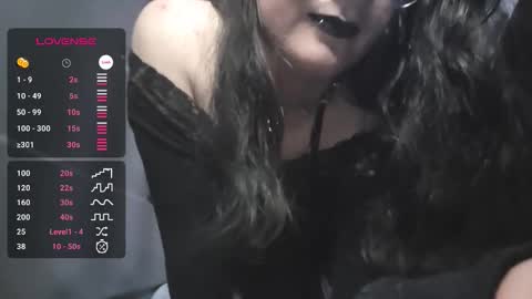 Snapshot of prxtty_alexa chatting on 11/14/25, 09:24 AlexaTrannyDoll online show from 11/14/25, 09:24