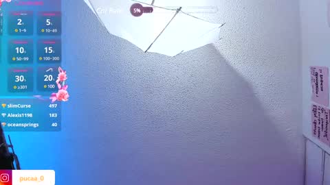 Snapshot of pucaa_ chatting on 12/30/24, 04:42 Emma Rico model indep online show from 12/30/24, 04:42