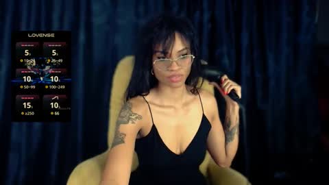 Sweet Goddess online show from 01/13/25, 01:34