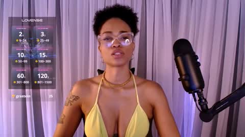 Sweet Goddess online show from 04/05/26, 07:22