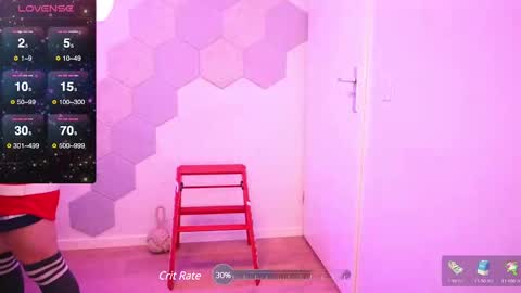 Snapshot of ragehard69 chatting on 02/21/25, 05:02 keikodances online show from 02/21/25, 05:02