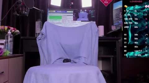 Laura online show from 03/05/25, 03:51