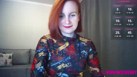 Snapshot of randycherry chatting on 01/14/25, 03:04 Cherry Miss Cherry online show from 01/14/25, 03:04