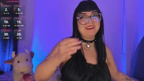 Raven  online show from 05/08/26, 03:12