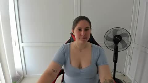 Snapshot of ravenncloud chatting on 06/19/26, 06:29 Raven online show from 06/19/26, 06:29