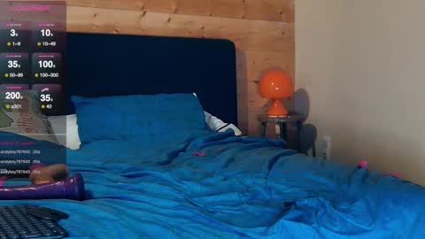 DianaQueenLover online show from 01/01/25, 07:52