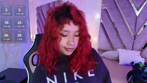 red_pandaa online show from 01/07/26, 03:20