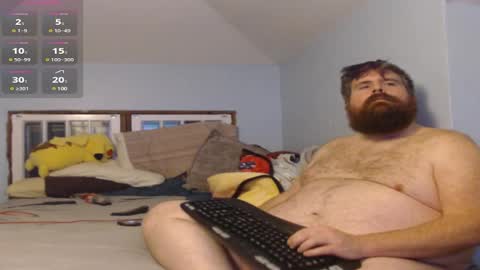 Snapshot of rgroff78 chatting on 01/11/25, 02:41 rgroff78 online show from 01/11/25, 02:41