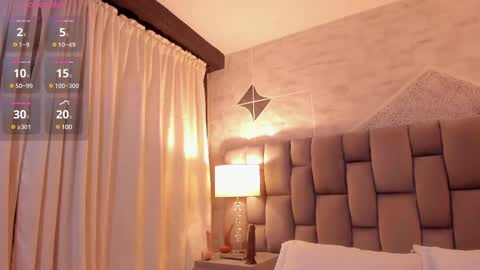 Riana online show from 02/16/25, 05:48