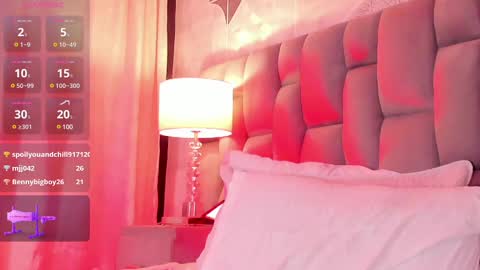 Riana online show from 03/04/25, 08:35