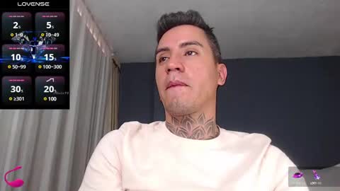 Snapshot of richi_grubby chatting on 12/30/24, 06:05 David online show from 12/30/24, 06:05