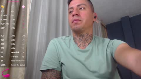 Snapshot of richi_grubby chatting on 02/24/25, 09:52 David online show from 02/24/25, 09:52