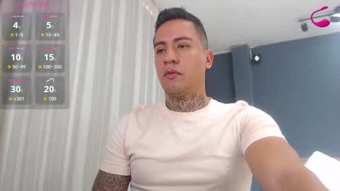 Snapshot of richi_grubby chatting on 10/08/25, 05:54 David online show from 10/08/25, 05:54