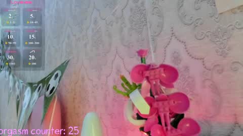 My name is Riley Like my broadcast pls 3 online show from 07/05/26, 03:34
