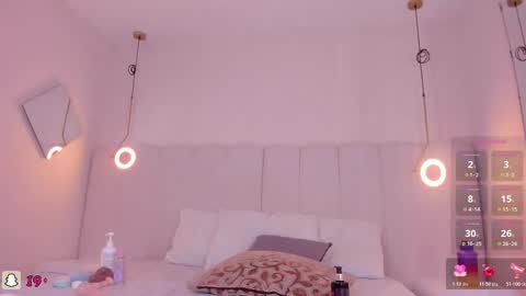 Snapshot of riri_candy chatting on 02/20/26, 06:26 Riri Candy online show from 02/20/26, 06:26