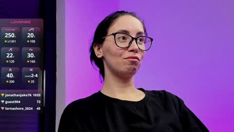 Snapshot of ritasunset chatting on 01/28/25, 09:08 Miss Rita online show from 01/28/25, 09:08