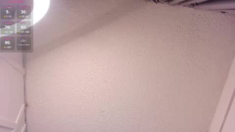 Sof online show from 02/04/26, 03:12