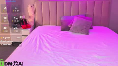 Kimberlly online show from 02/03/26, 06:40