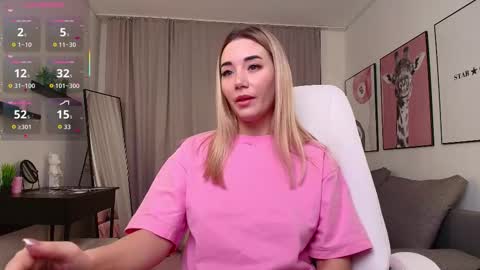 Snapshot of rosie_mac chatting on 11/22/25, 01:15 Rosie online show from 11/22/25, 01:15