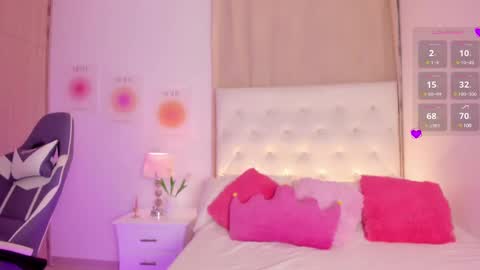 Rosse Daw Independent model  online show from 03/11/25, 08:20